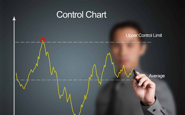 Quality Control and Industrial Statistics, 2026